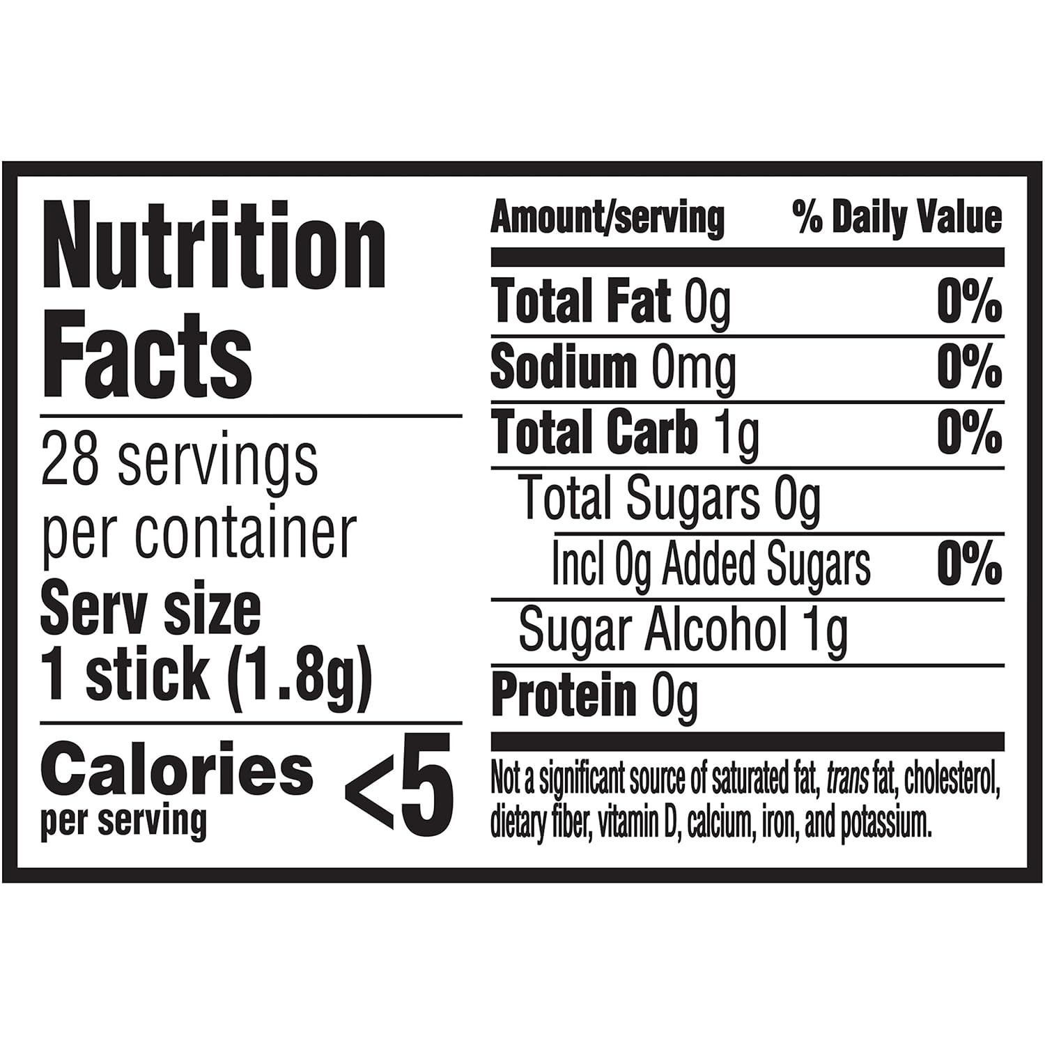 Blue Pinafore Denim Dress