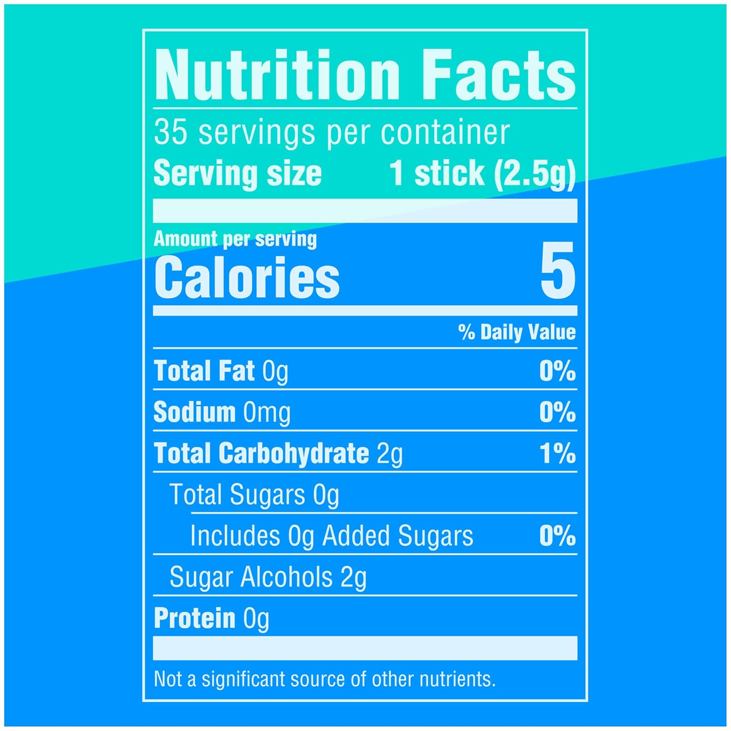 Blue Pinafore Denim Dress